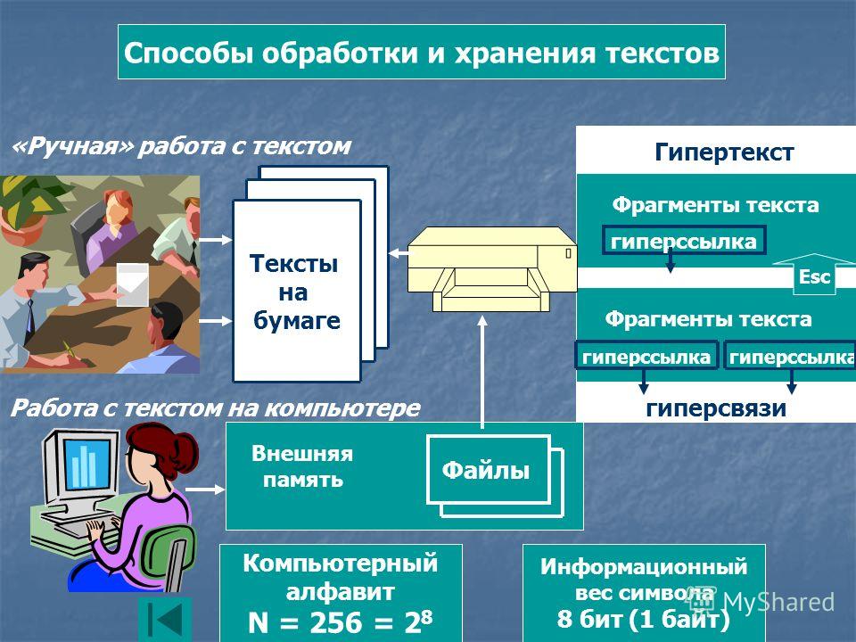 Как выровнять таблицу в ворде