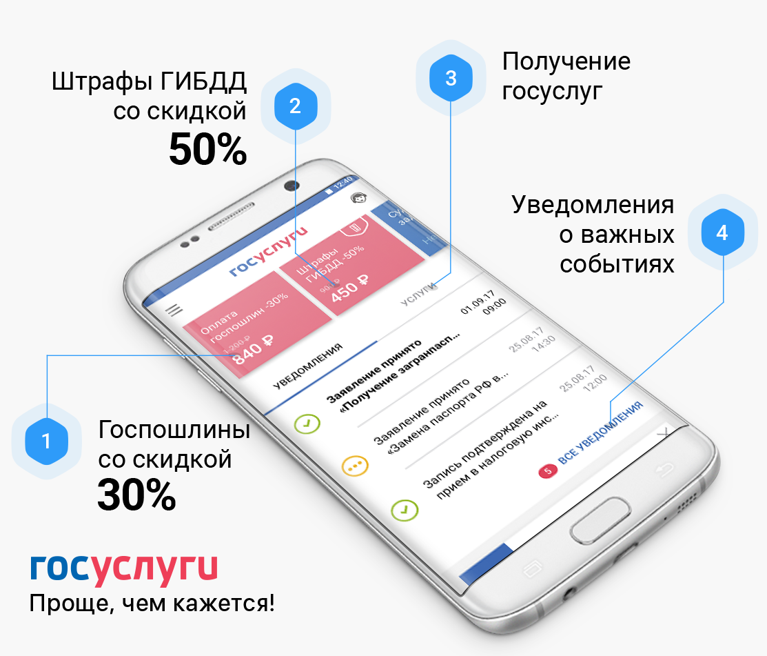 Как корректно выйти из личного кабинета на госуслугах: подробная инструкция