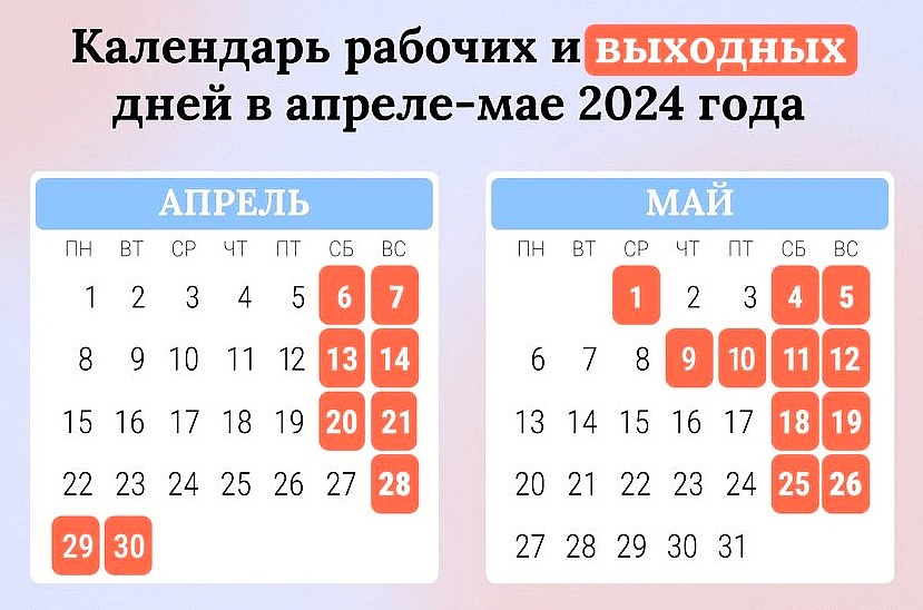 Как правильно настроить дневник ру