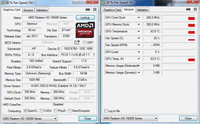 Amd radeon hd 7400: особенности и характеристики