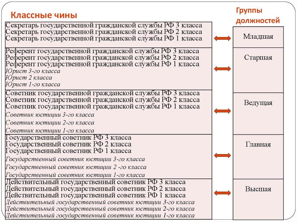Что такое гражданская специальность определение и основные аспекты | гид по китаю