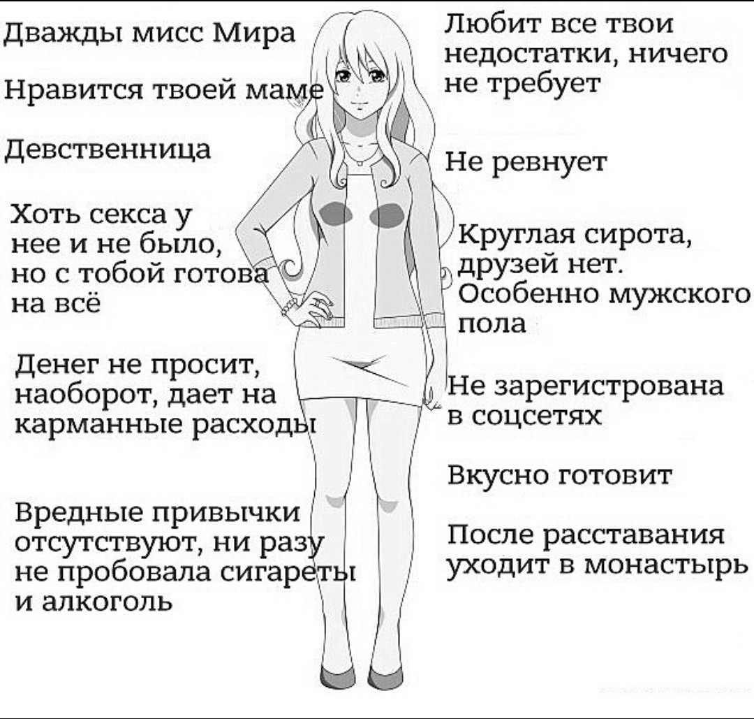 Если мужчина называет женщину моя девочка что это значит психология