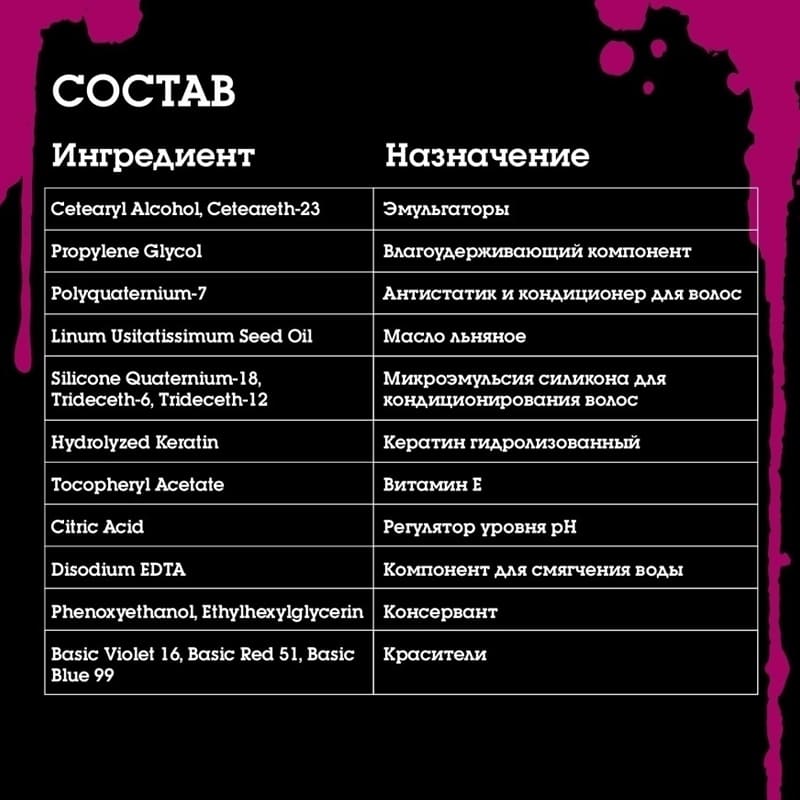 Бэд герл: что это значит и как стать настоящей чертовкой