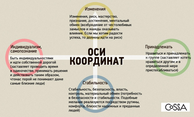 Что такое бренд шеф-повар и как он влияет на репутацию ресторана