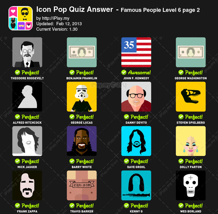 Pop quiz - sugar labs
