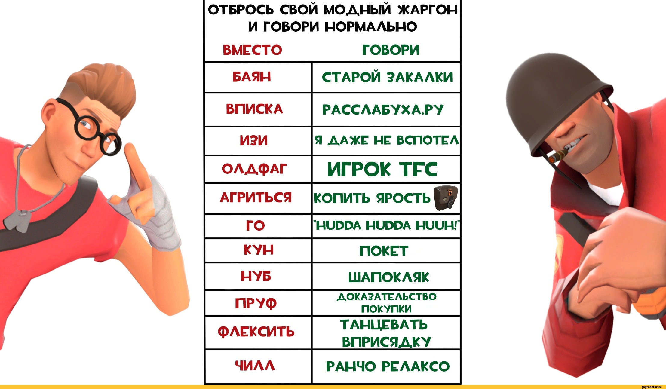 Аут — что это за сленговое выражение
