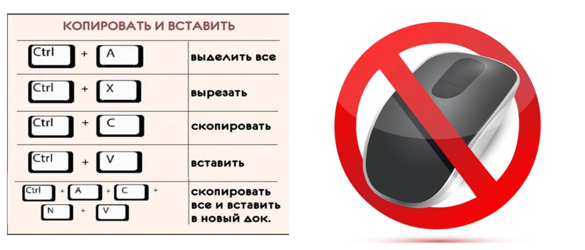 Волшебные клавиши windows