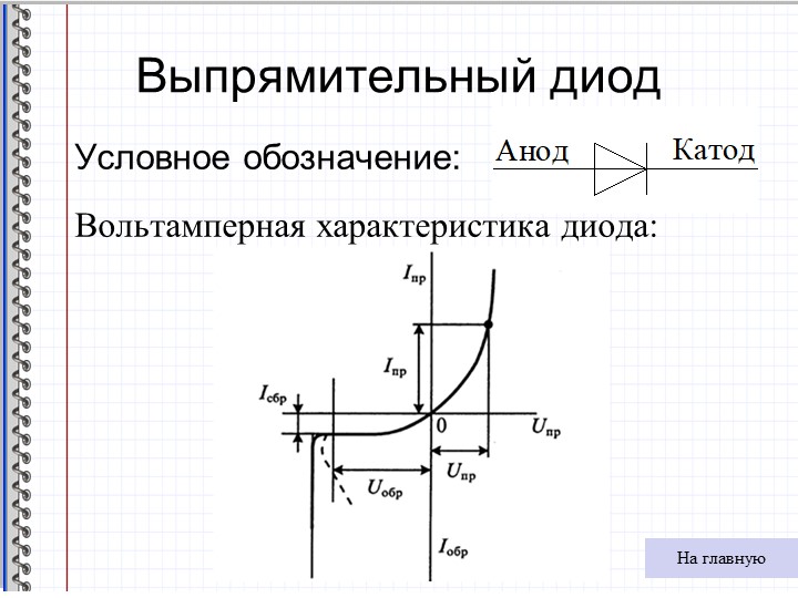 Полупроводниковый диод – устройство и принцип действия