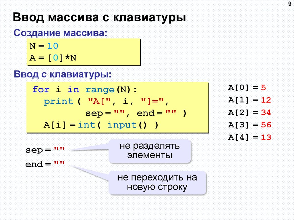 Язык программирования python: сферы применения, преимущества и недостатки