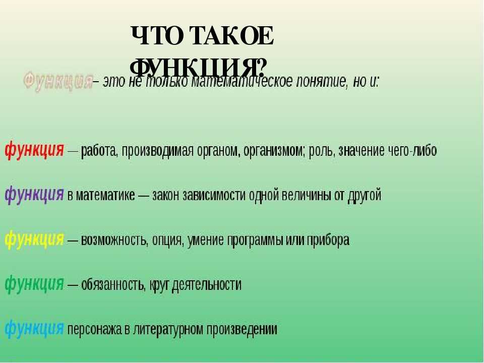Функция - это что? четная и нечетная функция, корни функции.