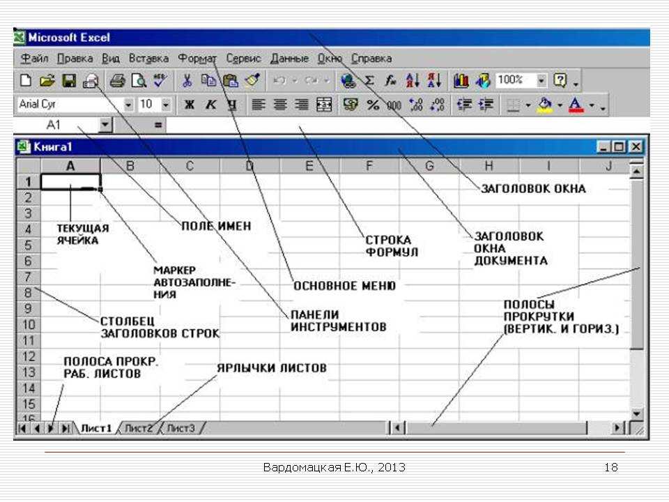 Excel: что это за программа, как в ней работать и какие функции в ней есть