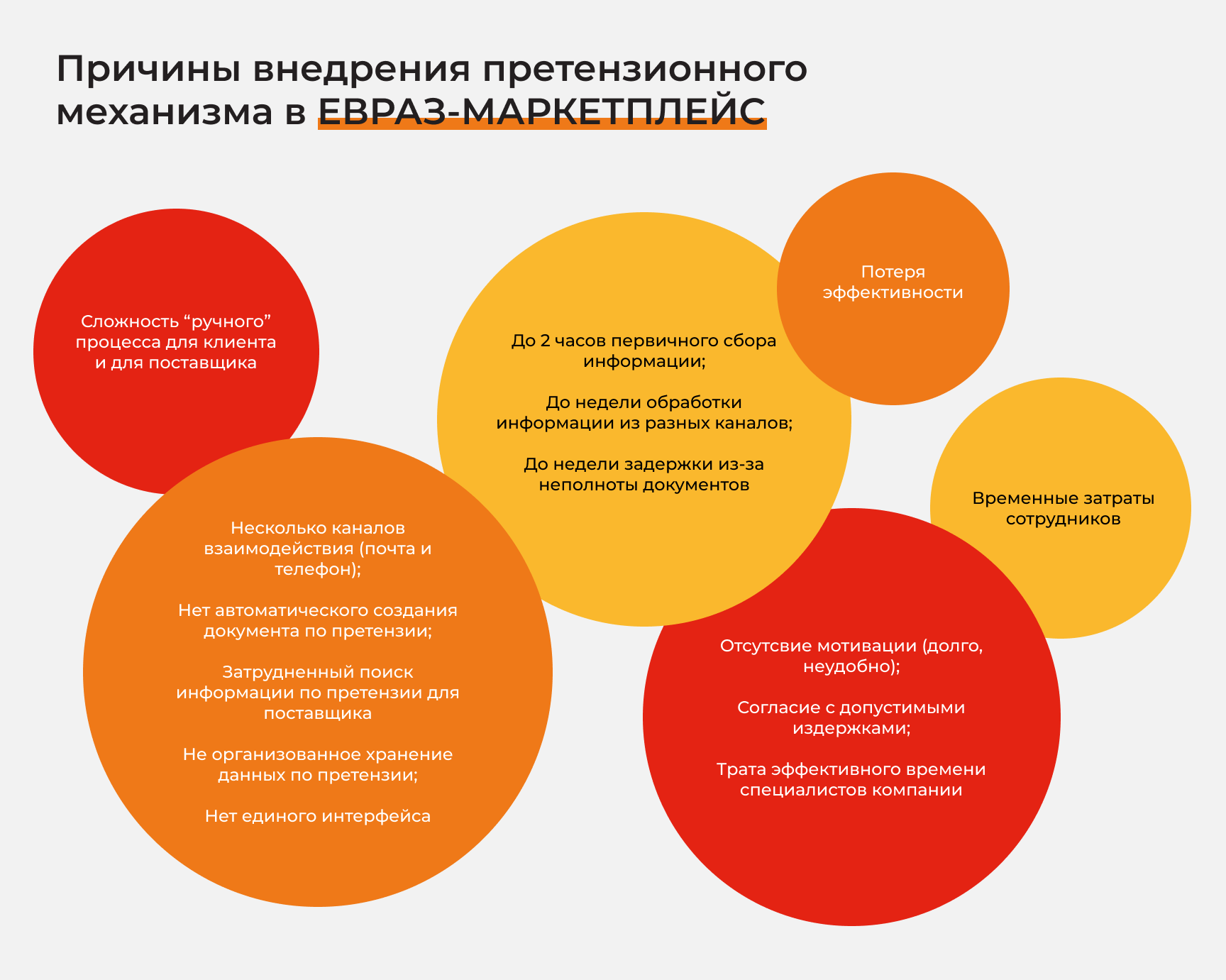 Как переключение между чатом, соцсетями и телефоном влияет на работу саппортов