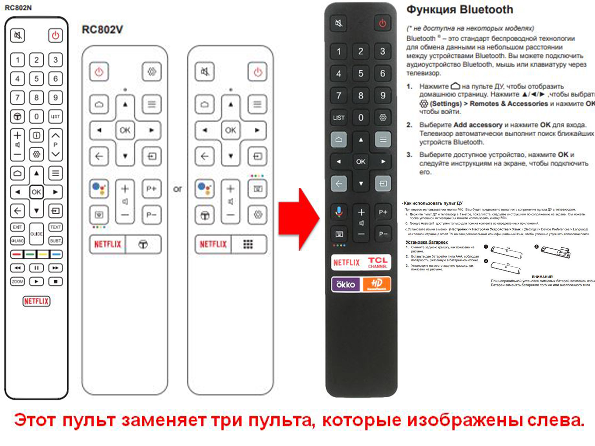 Что за фирма iffalcon телевизоры - staralien.ru