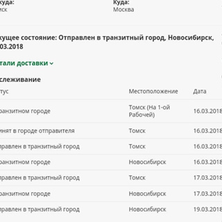 Транзитный город: что это значит?