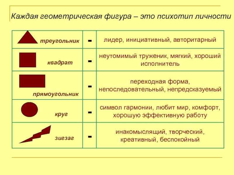 Символ море. воспоминания - символизм древних культур