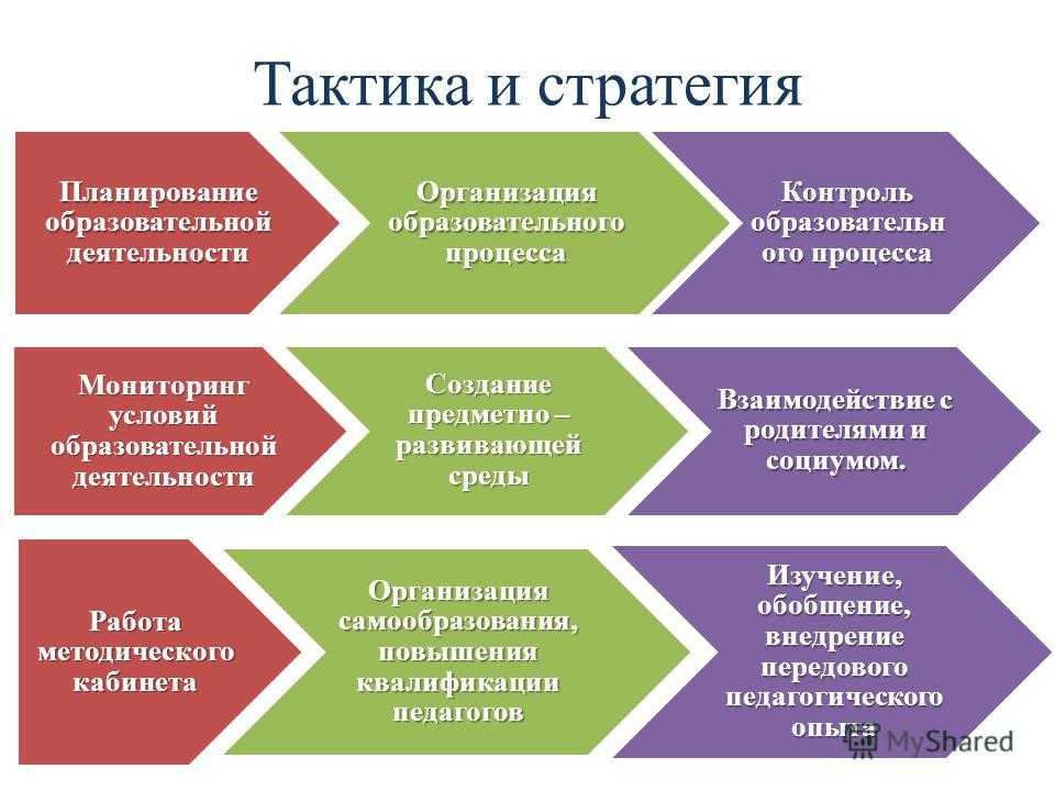 Эба расшифровка. что такое эба? значения онлайн - sokrasheniya.ru