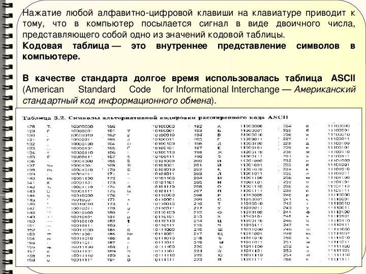 Китай: код страны
