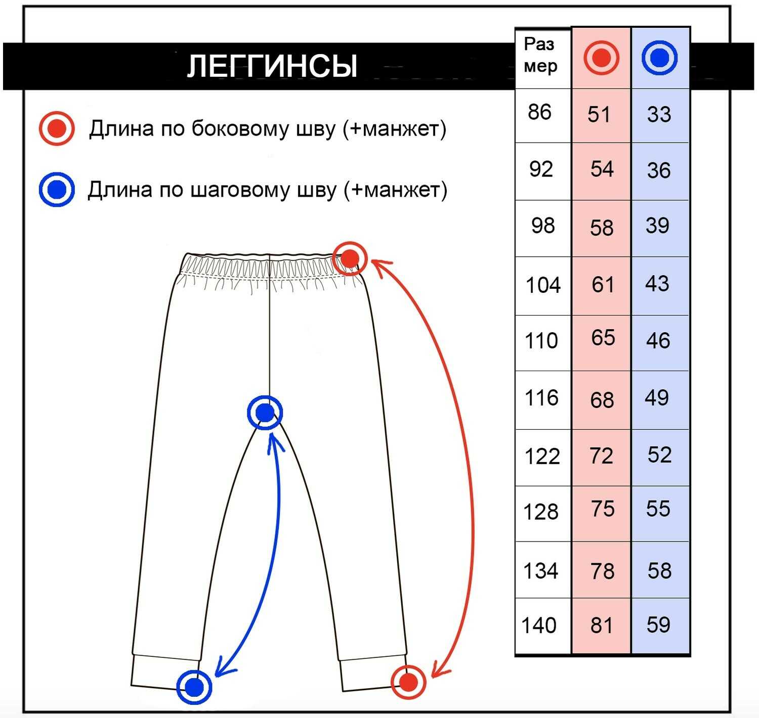 Шаговый шов брюк: описание что это, как его измерить art-textil.ru