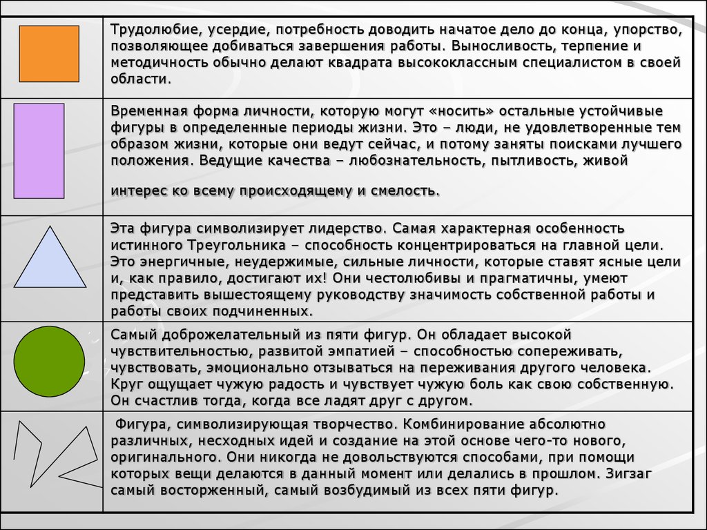 Тело человека как древний символ - что символизируют наши части тела