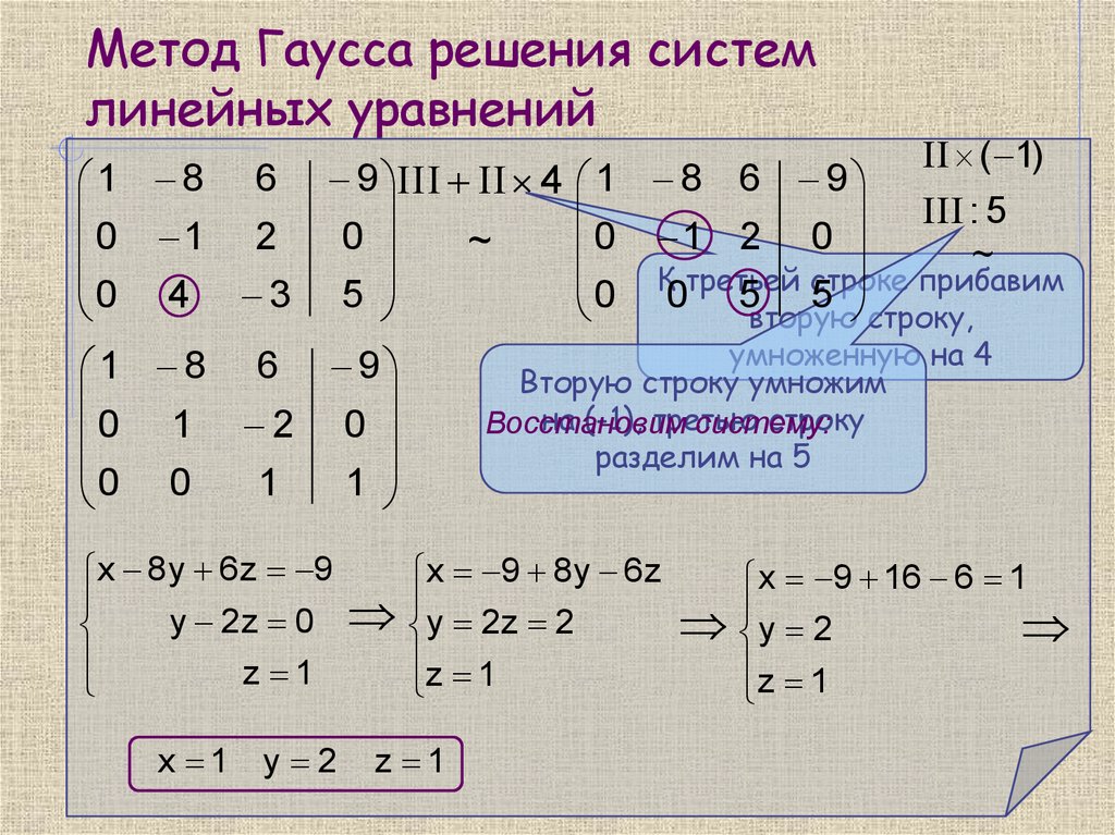 Математика