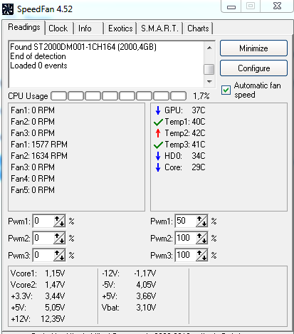 Пошаговая инструкция по настройке speedfan