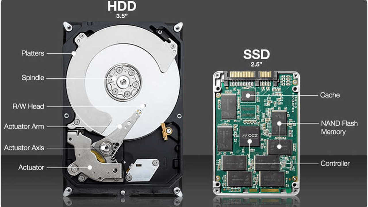 Битва hdd и ssd. в чём разница и какой выбрать?