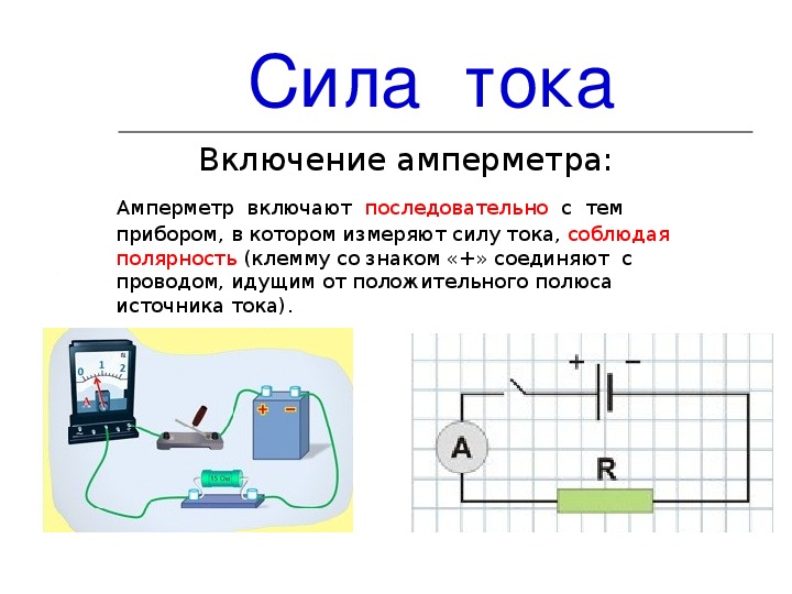 Амперметр. измерение силы тока (ерюткин е.с.). видеоурок. физика 8 класс