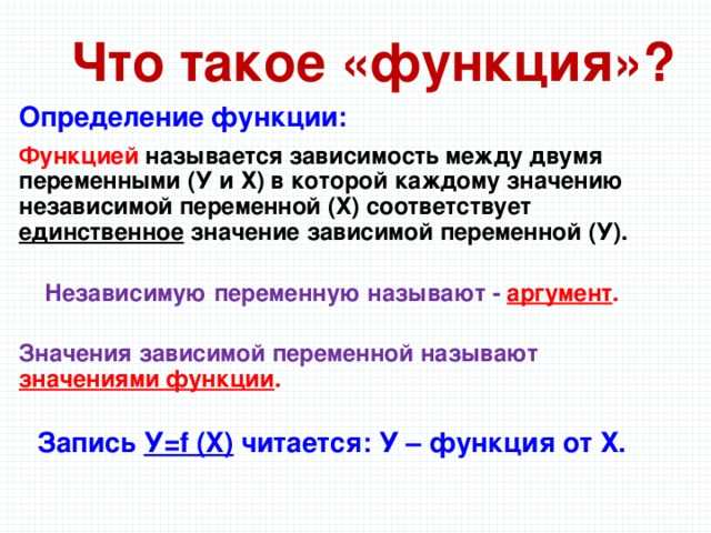 Производная | егэ по математике (профиль), подготовка от экзамера
