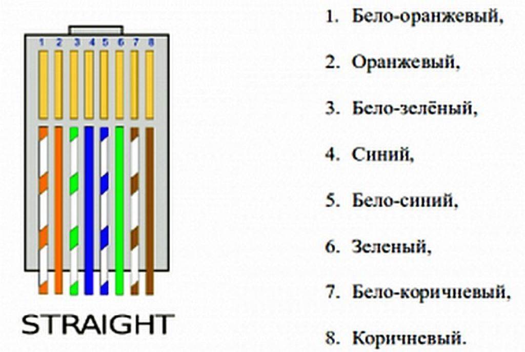 Академия