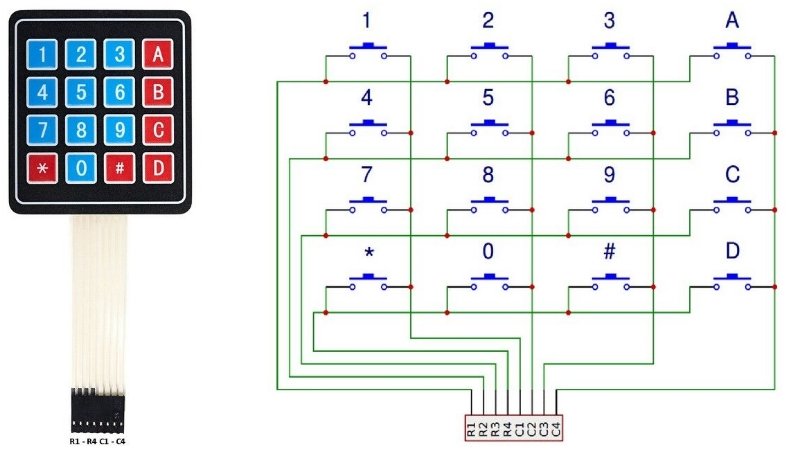 Teensyduino: using usb keyboard with teensy on the arduino ide