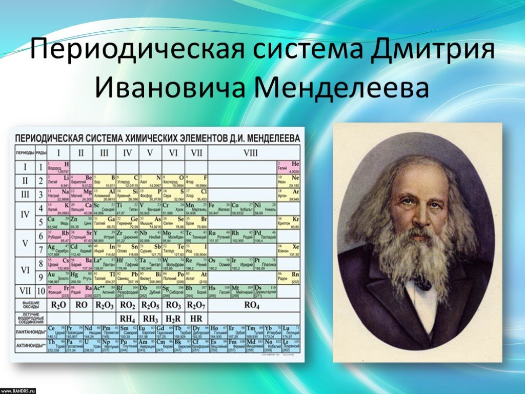 Периодическая система химических  элементов: как это работает
