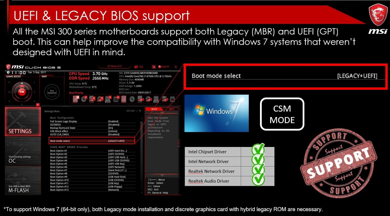 Что такое asus bios utility ez mode и как им пользоваться – подробный обзор