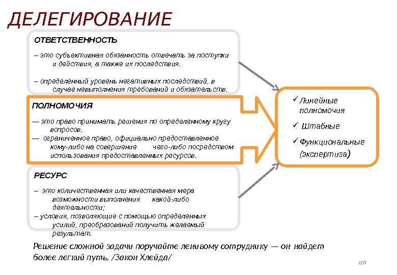Съезд партии - abcdef.wiki