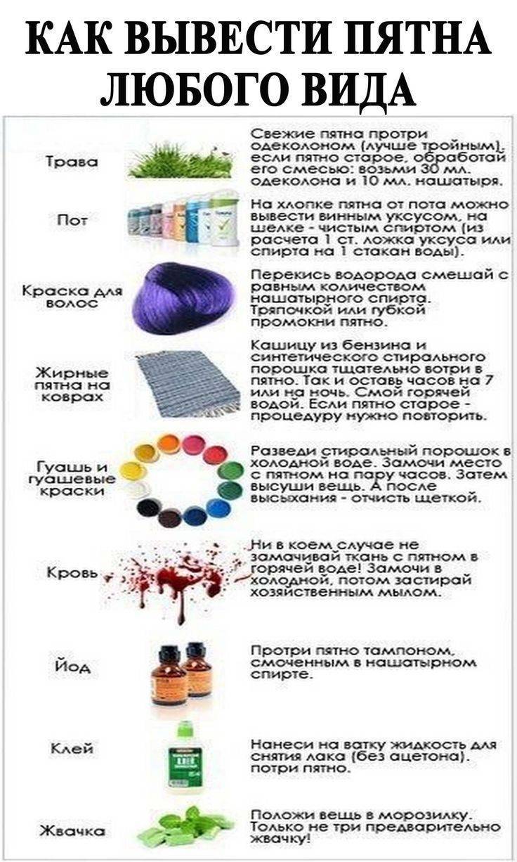 Как почистить экран и клавиатуру ноутбука