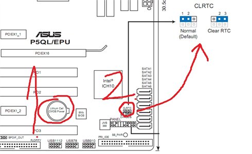 Clrtc на материнской плате asus что это?