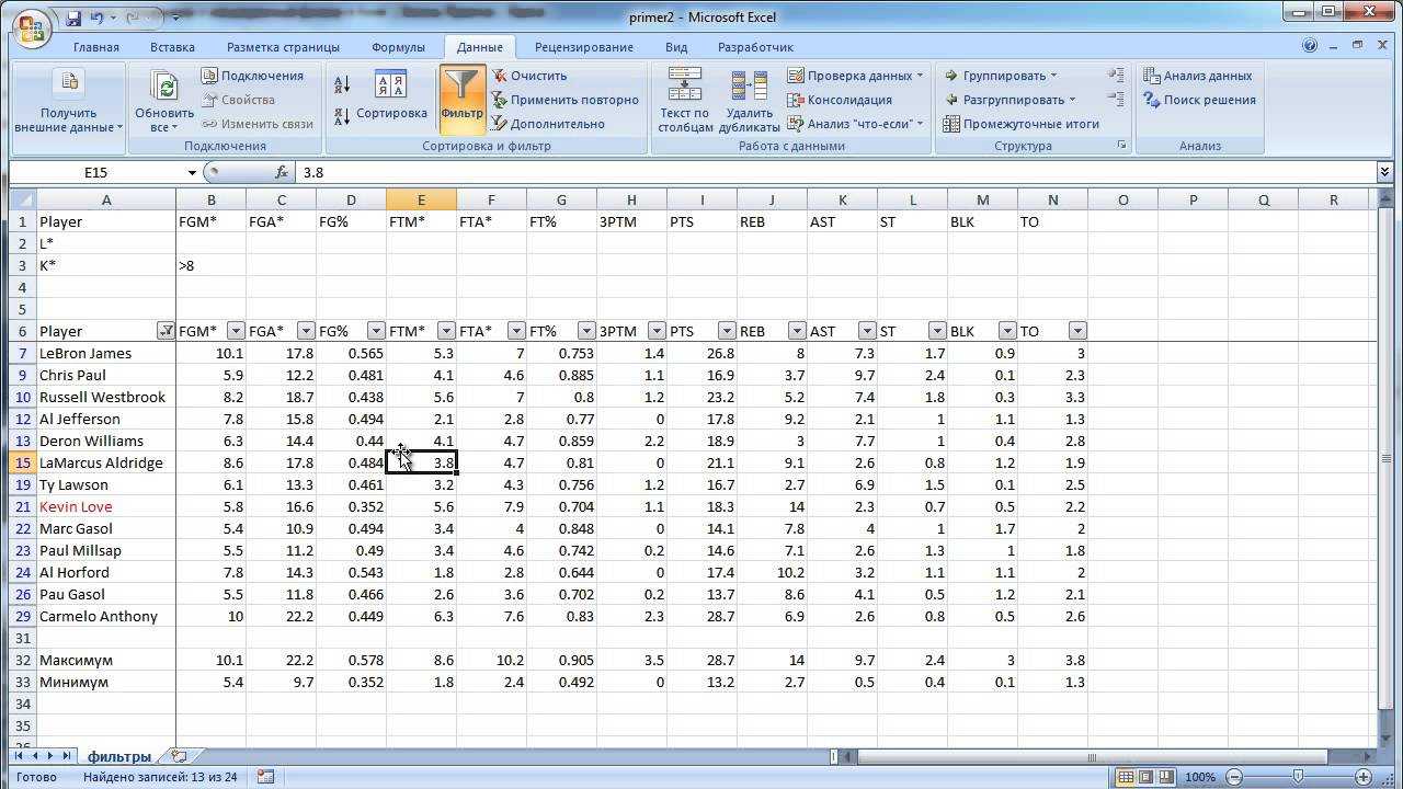 Фильтры, срезы, слайсеры: фильтрация в power bi