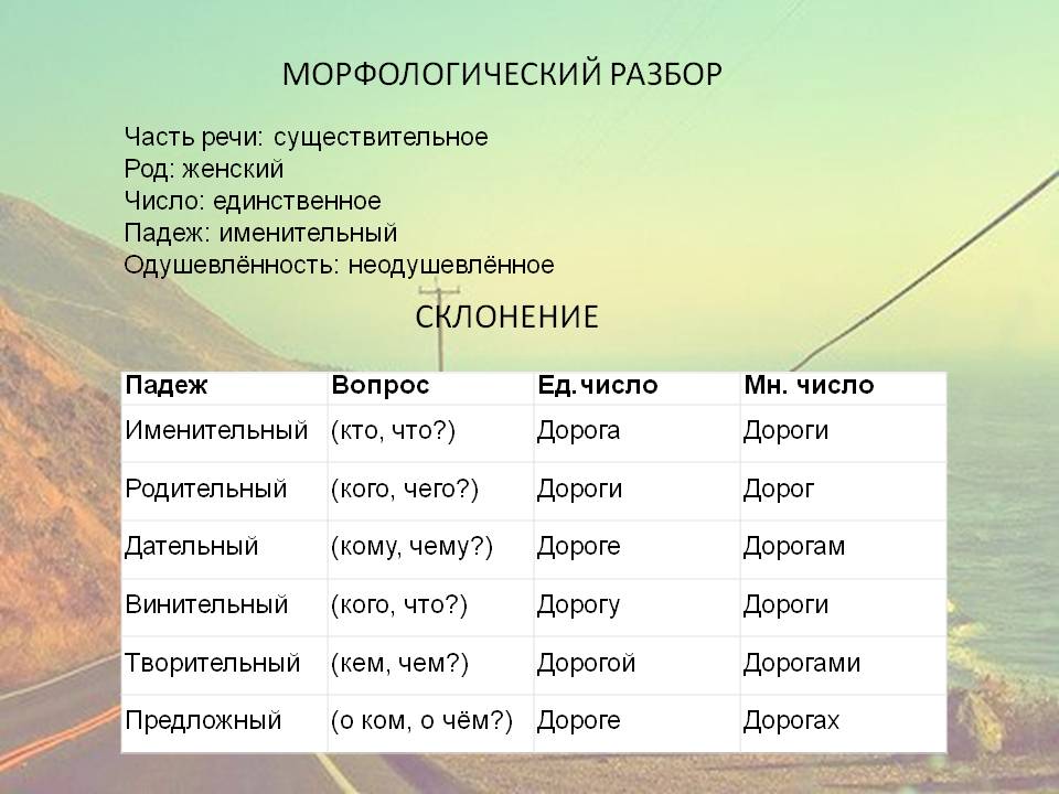 «бабуля» морфологический разбор слова - ассоциации, падежи и склонение слов