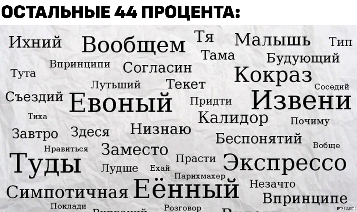 Триша - значение этого сленга и его происхождение