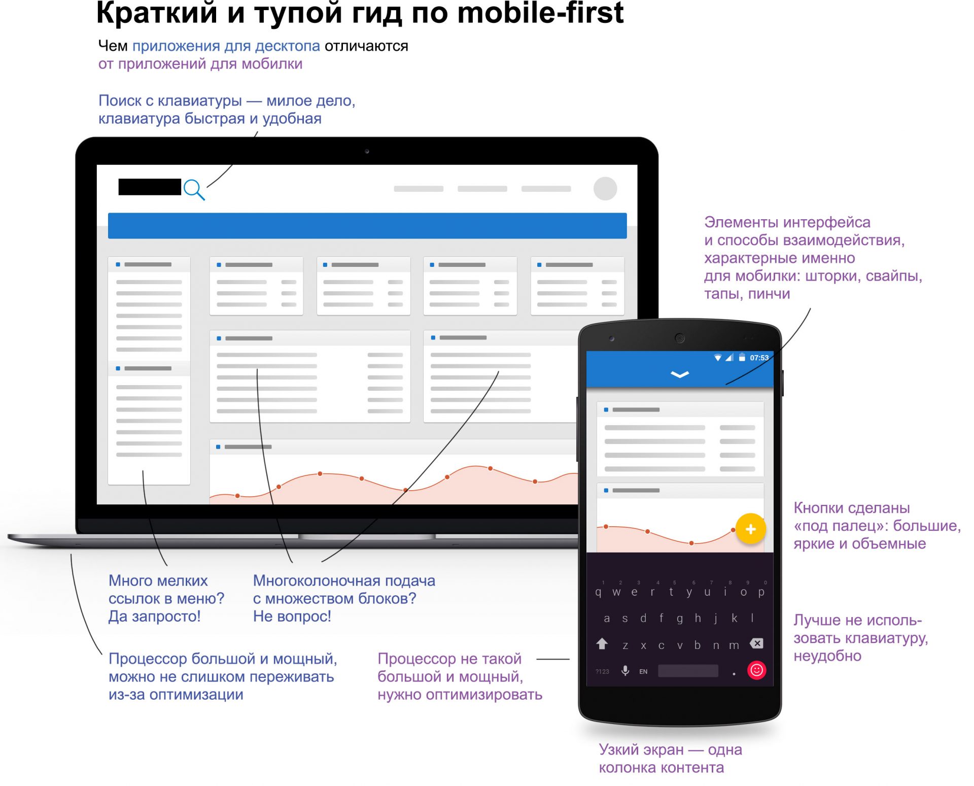 Влияние мобильных устройств на поколение z и их преобразование мира | база знаний по смартфонам