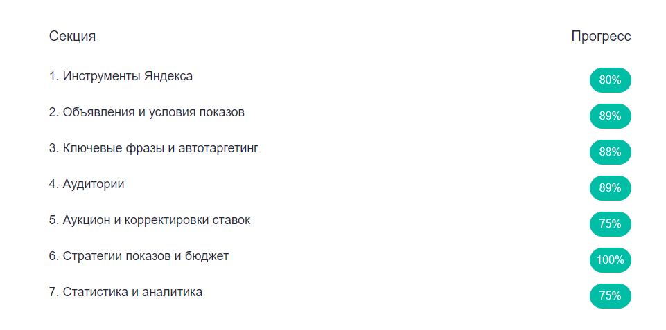 Что такое ютуб для «чайников»: руководство для новичков простыми словами. от провального сервиса знакомств до нового телевизора. история youtube