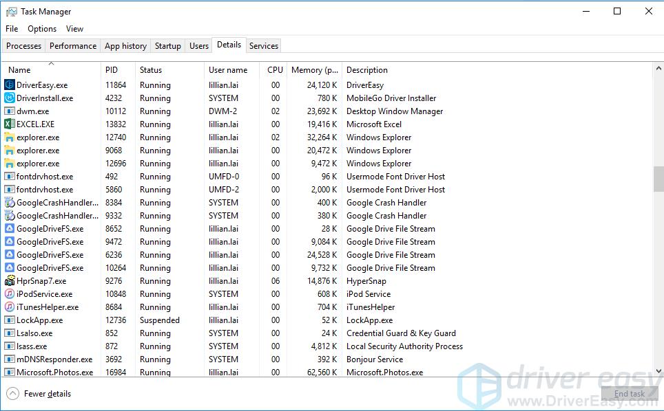 Fontdrvhost.exe windows process - what is it?
