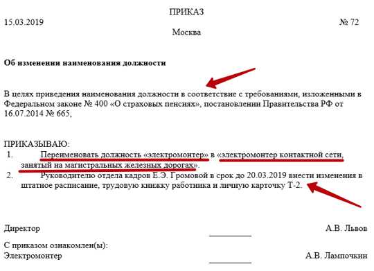 Составление описания товара или услуги для сайта – грамотное построение текста, основные принципы и методы описаний + подбор заголовков