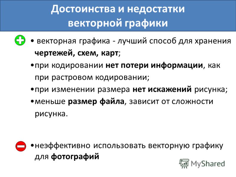 Список графических редакторов: топ - 9 для компьютера