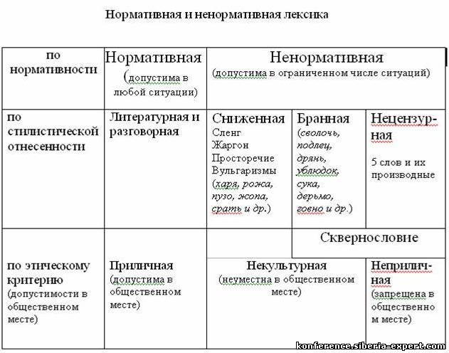 § 4. понятие и основания освобождения от наказания - учебник по уголовному праву