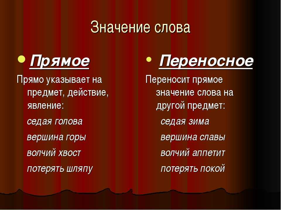Бравурный: что это значит, значения и примеры использования