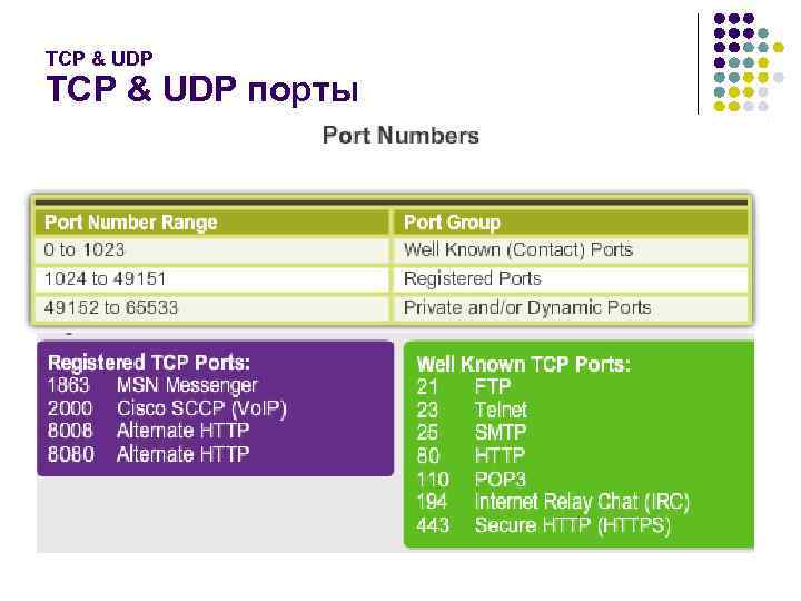 Mattermost default port 8065 guide