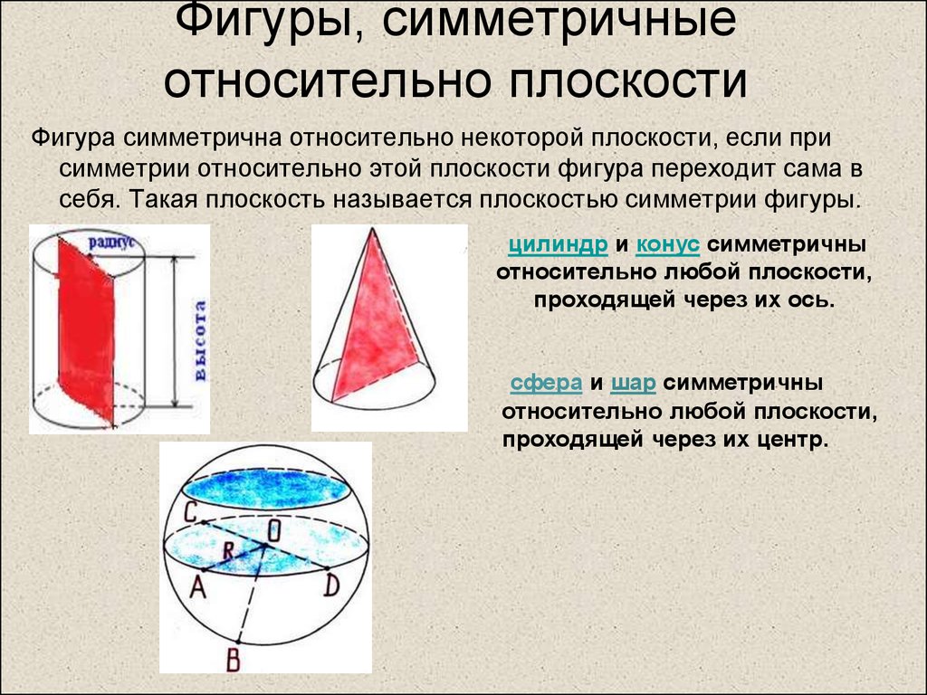 Симметрия в математике 2 класс: основные понятия и правила