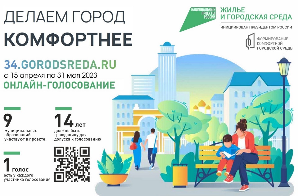 Градостроительное планирование и регулирование развития крупных городов с учетом действия процессов самоорганизации