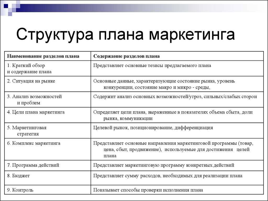 Что такое бпо и почему это важно для вашего бизнеса?