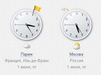 Am и pm в английском языке: в чем разница, примеры